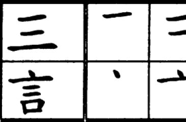 Советы для изучения китайских иероглифов