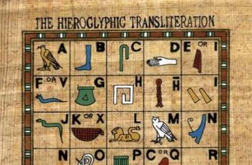 Значение египетских иероглифов на русском языке