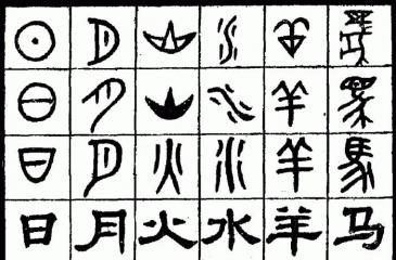 Японские иероглифы и их значение