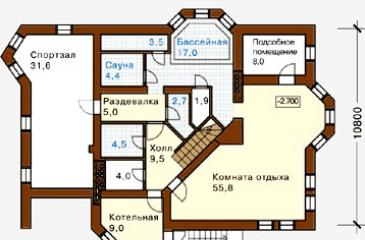 Houses with a basement (Project selection)