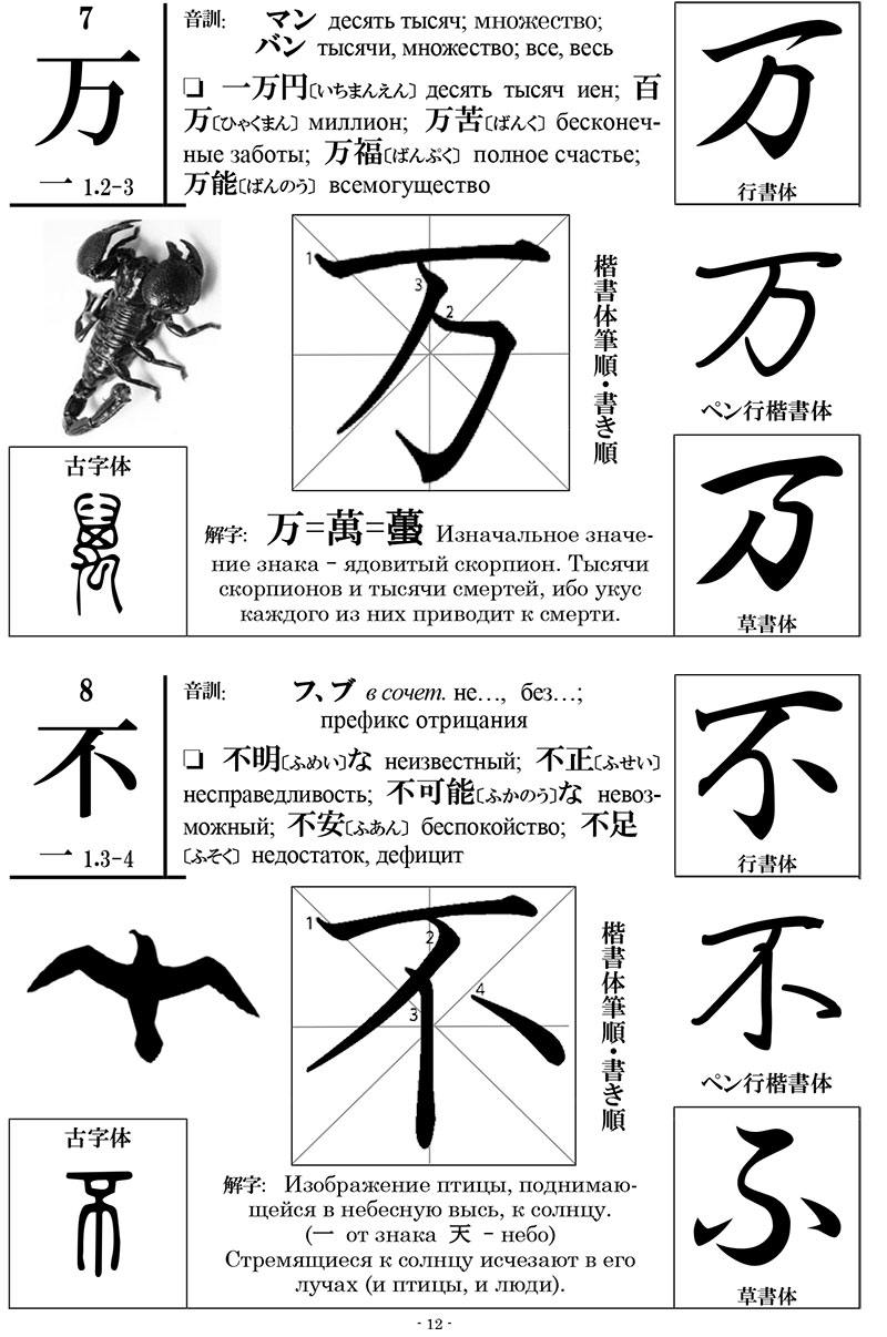Китайские иероглифы картинки с переводом на русский. Расшифровка японских символов. Китайские иероглифы. Китайские и японские символы. Японские иероглифы.